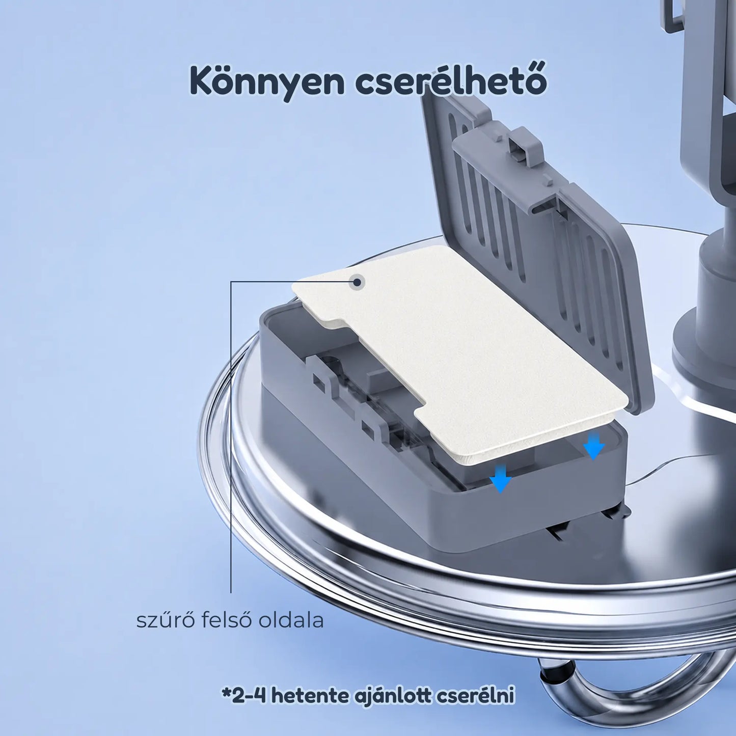 PURRANO™ Csere Szűrők – Mindig Friss és Tiszta Víz Kedvencednek